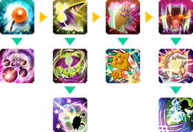 파일:PCT Combo 003 FF14.png