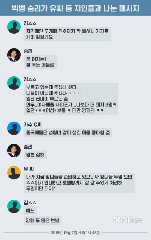 싼 마이는 싸구려를 뜻하는 은어다.[1]