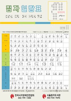 사단법인 한국시각장애인협회에서 만든 점자 일람표.