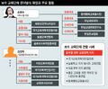 2025년 6월 12일 (목) 11:05 판의 섬네일